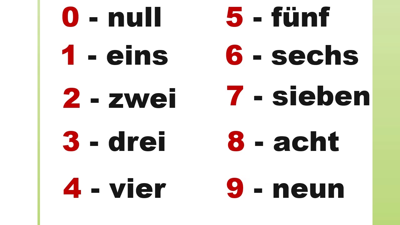Niemiecki: Liczby - Zahlen 0 - 20 - YouTube Test Niemiecki Klasa 7 Dzial 1
