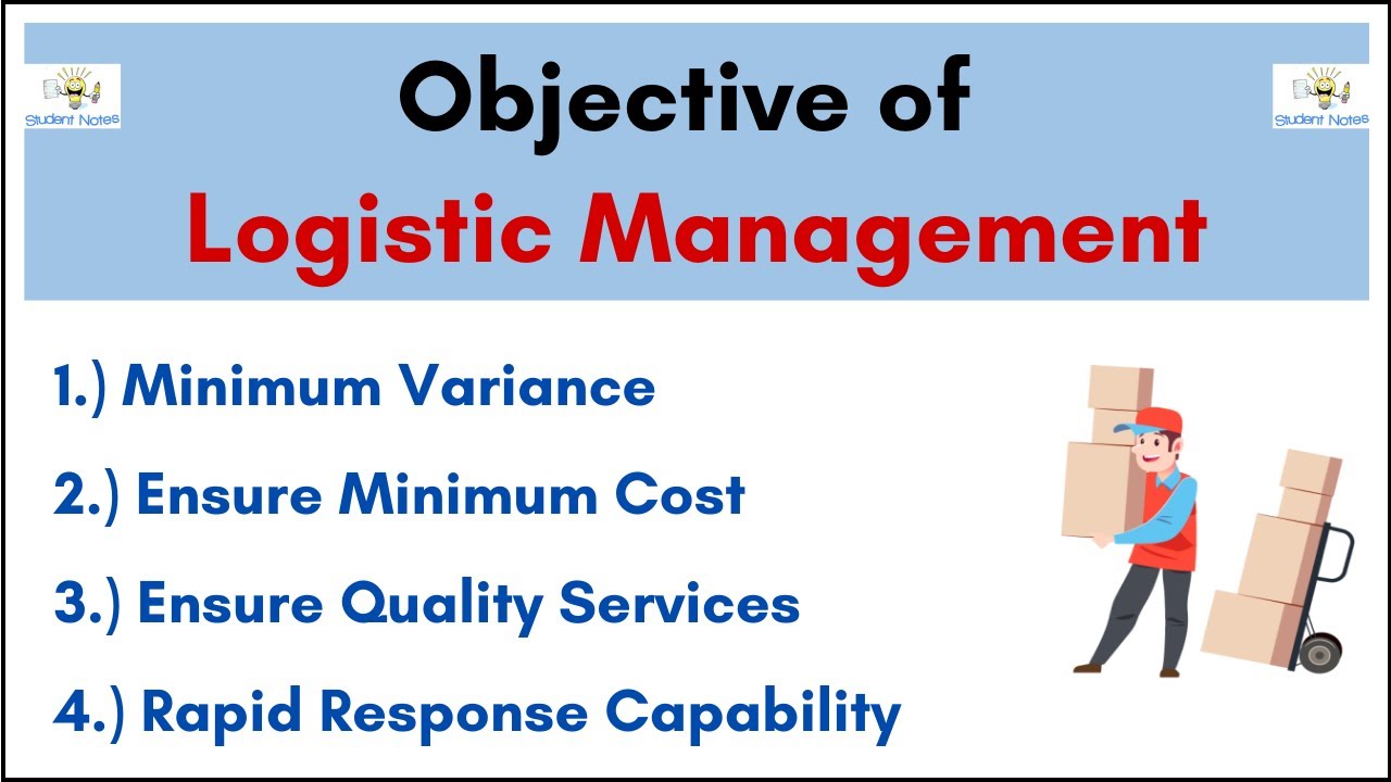 My Logistics Pdf Odpowiedzi Do Zadań