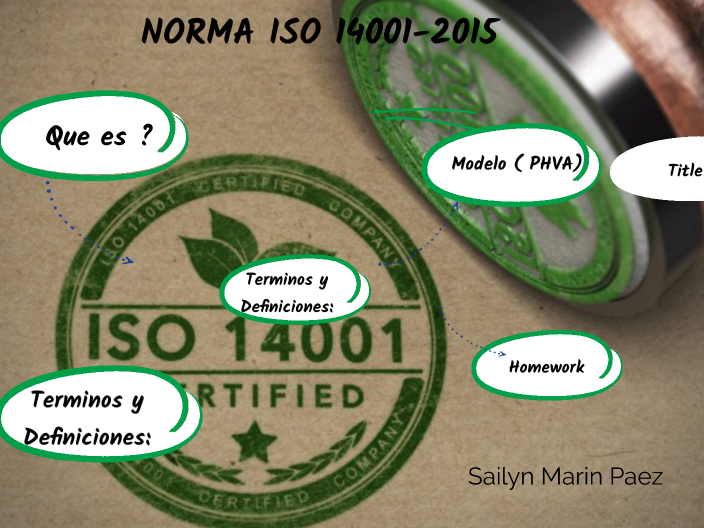 Norma Iso 14001 2015 Pdf