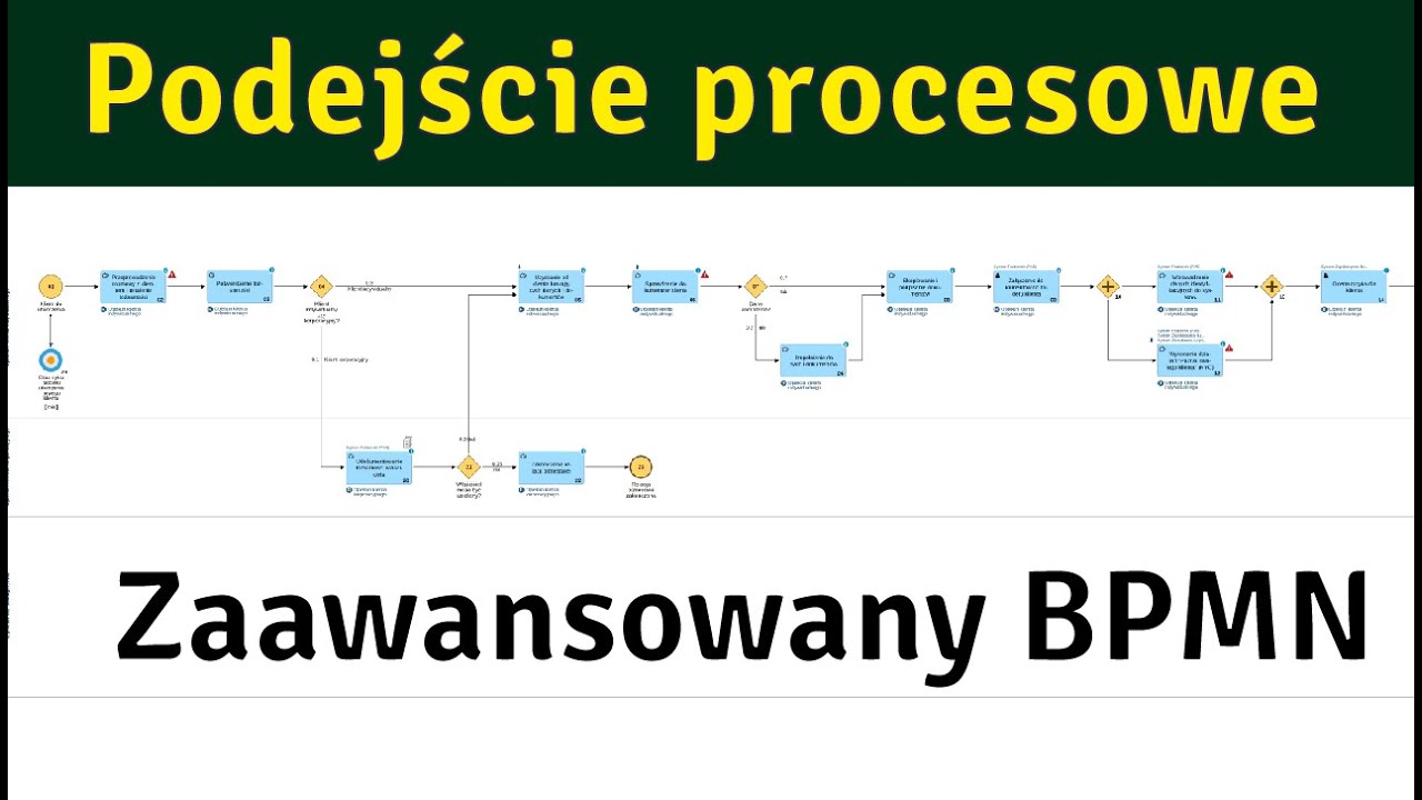 Notacja BPMN - zagadnienia bardziej zaawansowane - YouTube Co To Jest Notacja Wykładnicza