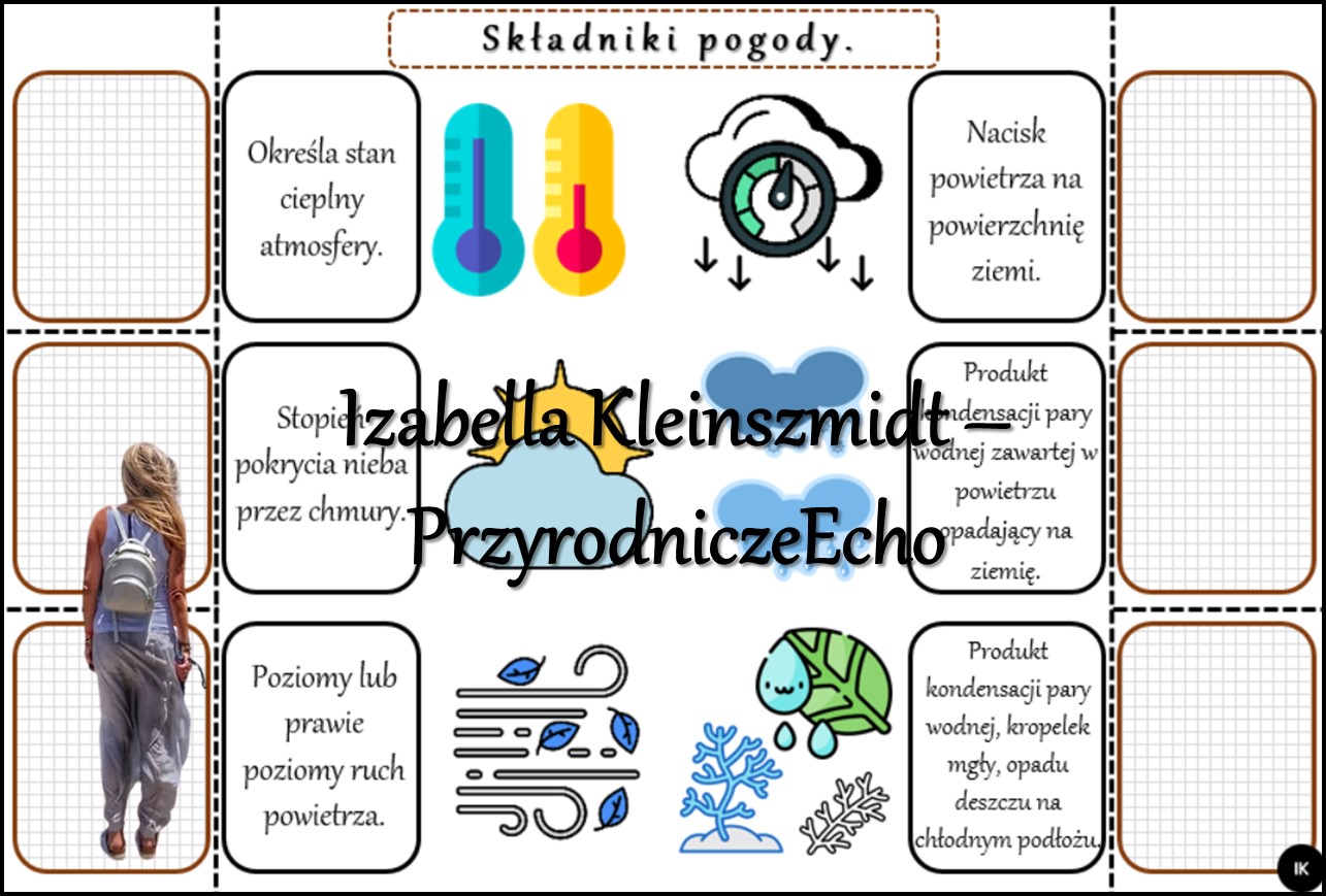 Notatka okienkowa/stacja zadaniowe/notatka interaktywna/notatka Poznajemy Pogode I Inne Zjawiska Przyrodnicze Test Pdf Nowa Era