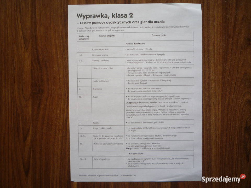 NOWA ERA Wyprawka Elementarz odkrywców 2 Wyprawka Klasa 2 Szczecin Elementarz Odkrywców Klasa 2 ćwiczenia Polski Odpowiedzi