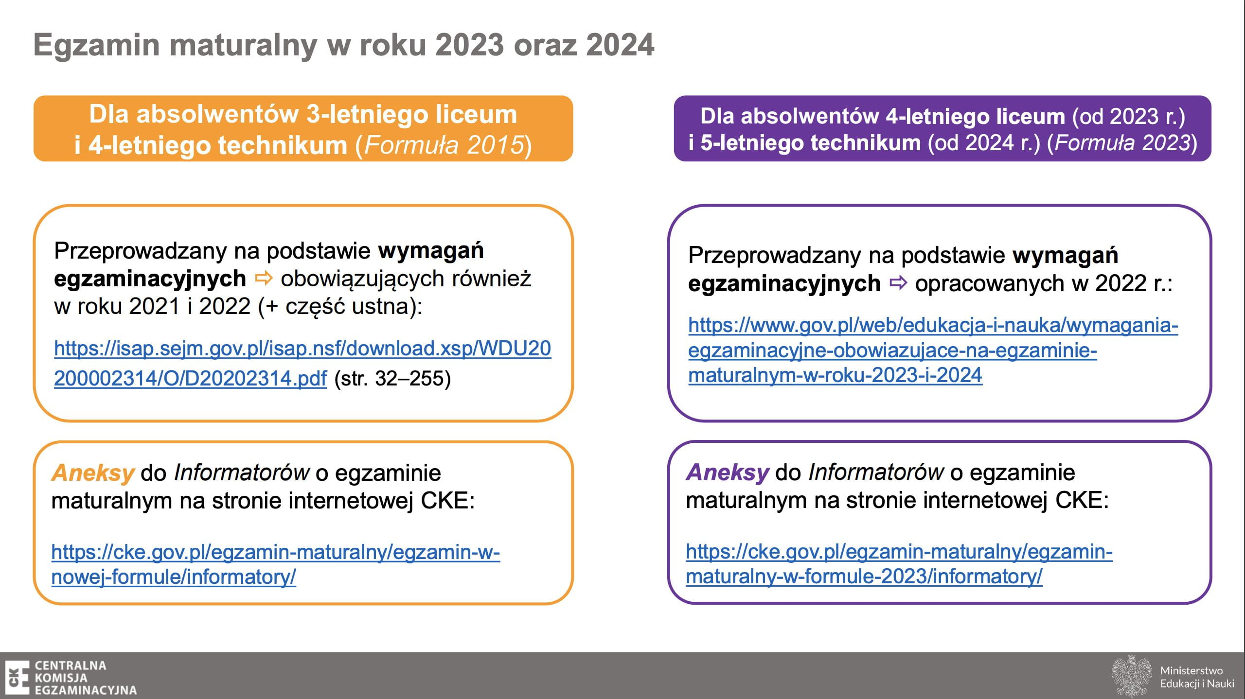 Kiedy Próbne Egzaminy ósmoklasisty 2019