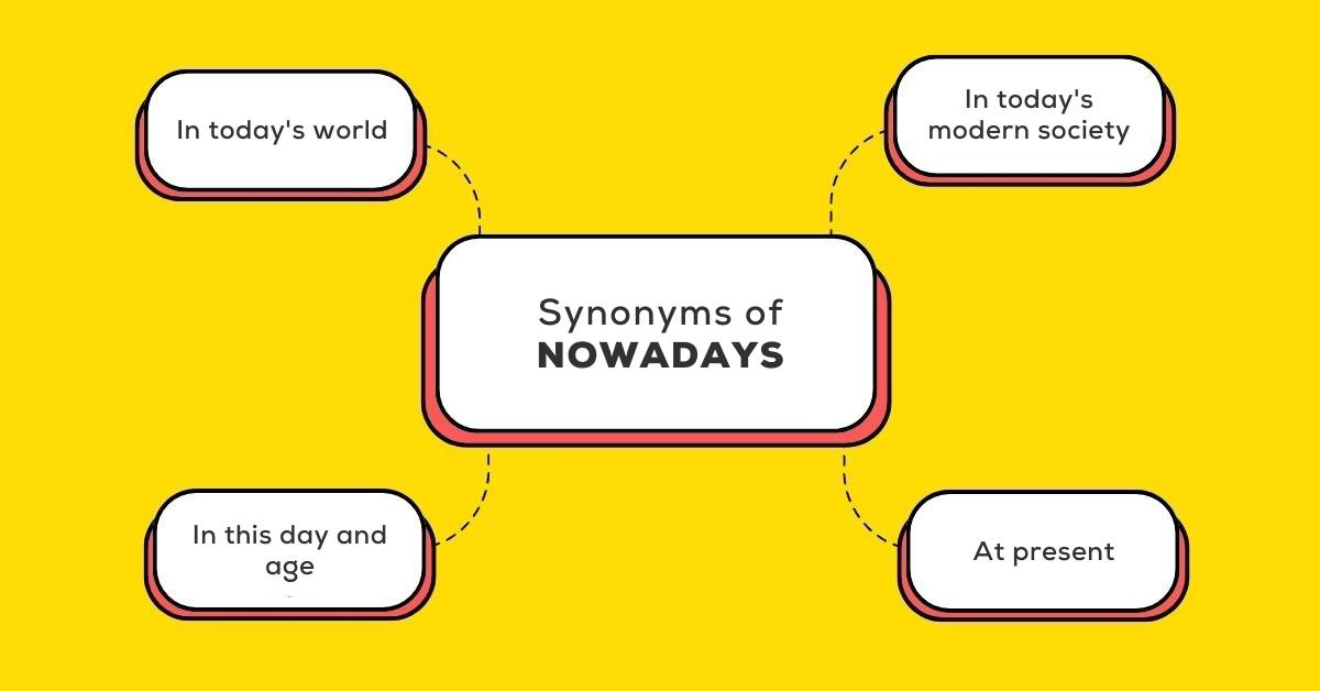 “Nowadays” synonyms: Các cụm từ thay thế cho “Nowadays” Another Name Of Nowadays