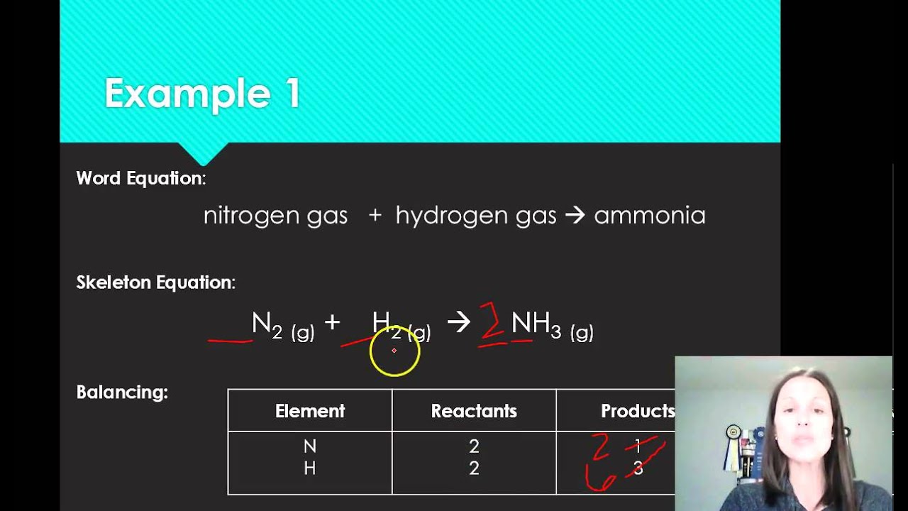 Nuclear Reactions Gizmo Assessment Answers : Sight vs - Sight vs Sound Student Exploration Nuclear Reactions Gizmo Answer Key