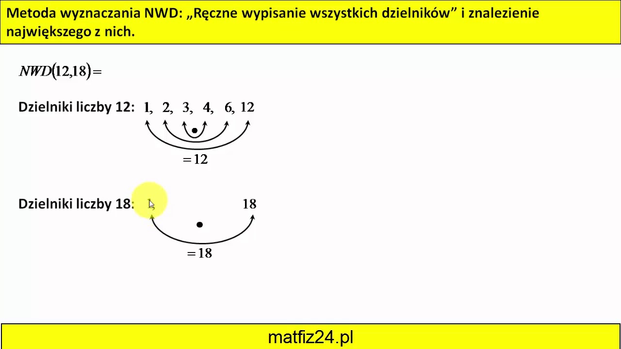 Jak Pomnożyć Ułamek Przez Liczbę