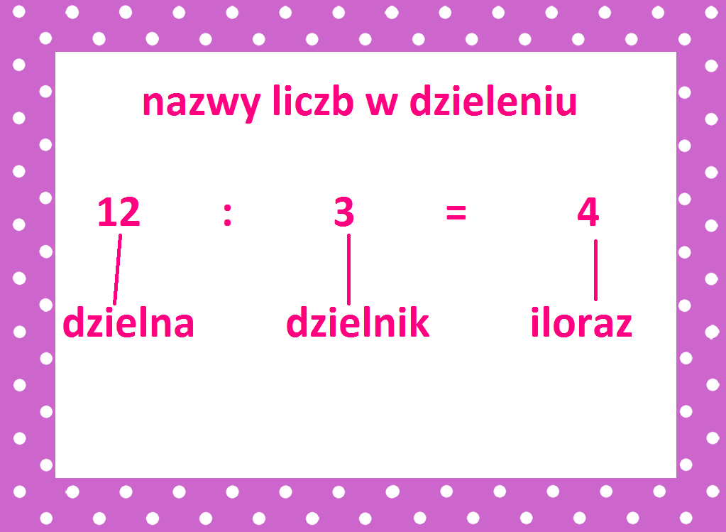 o kilka więcej, o kilka mniej - dodawanie i odejmowanie w zakresie 30 Dodawanie I Odejmowanie W Zakresie 30