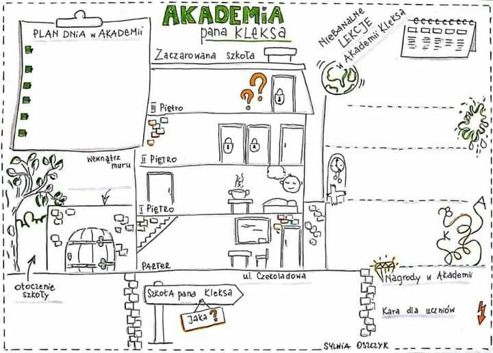 Szczegółowy Plan Wydarzeń Akademia Pana Kleksa