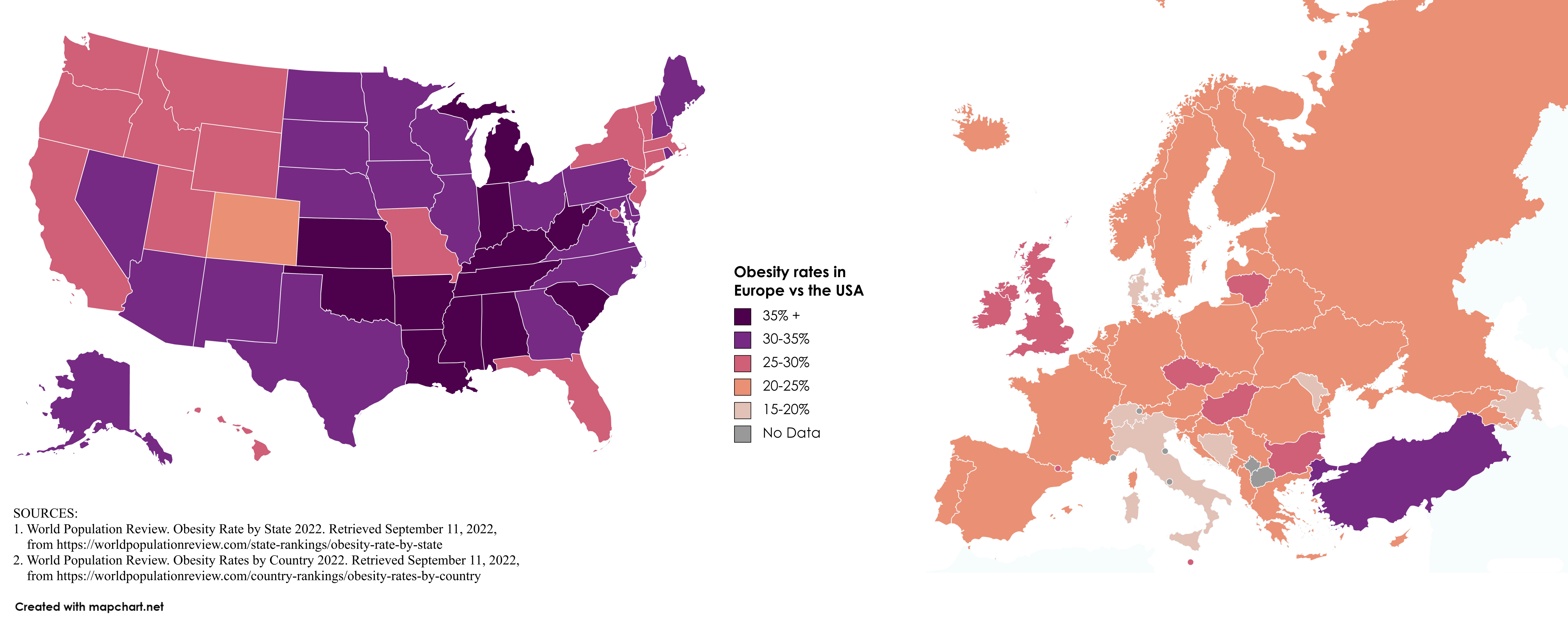 Obesity Rates in Europe vs the USA Wykaz Grup Dyspanseryjnych U Dzieci