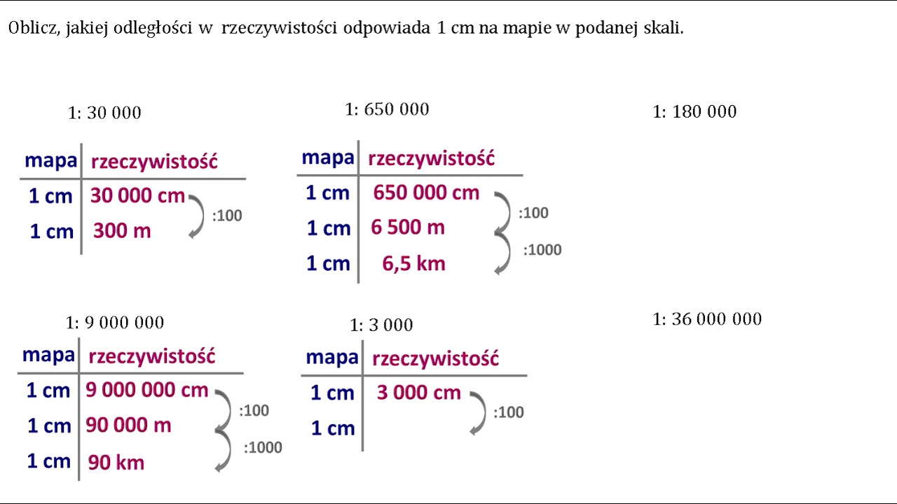 Maciek Jest O 9 Cm Wyższy Od Wojtka