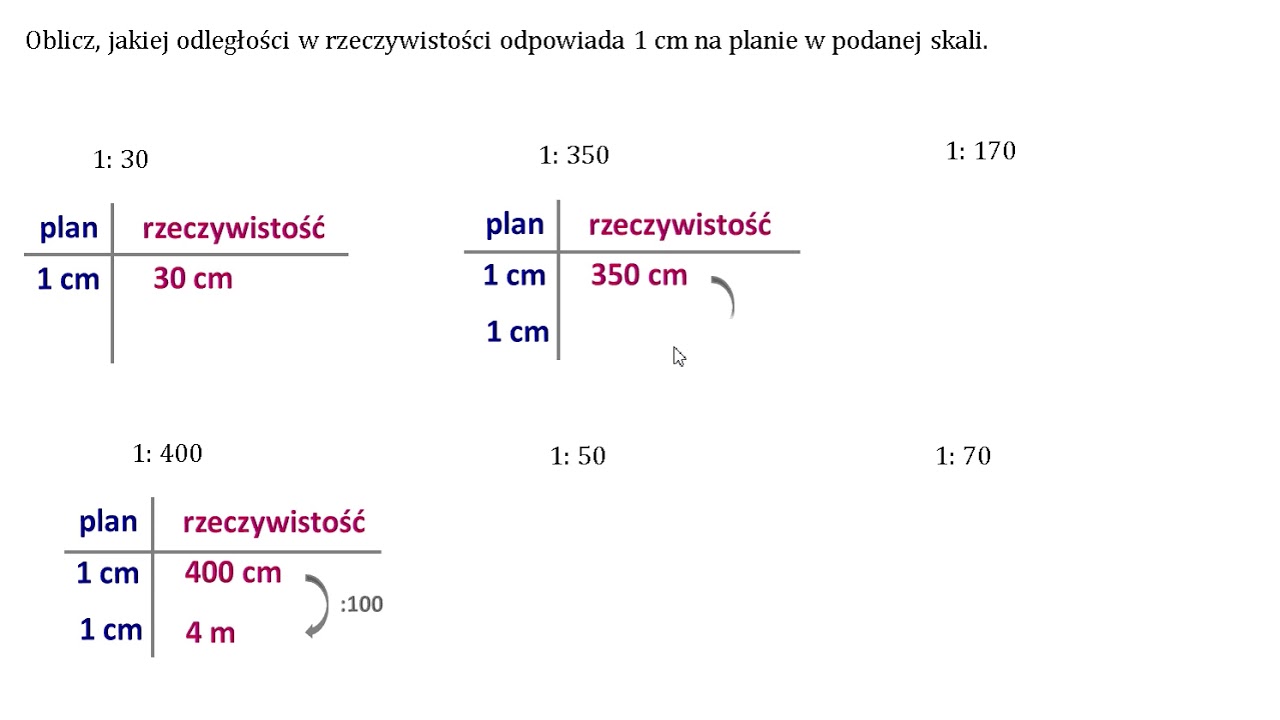Oblicz, jakiej odległości w rzeczywistości odpowiada 1 cm na planie w Maciek Jest O 9 Cm Wyższy Od Wojtka