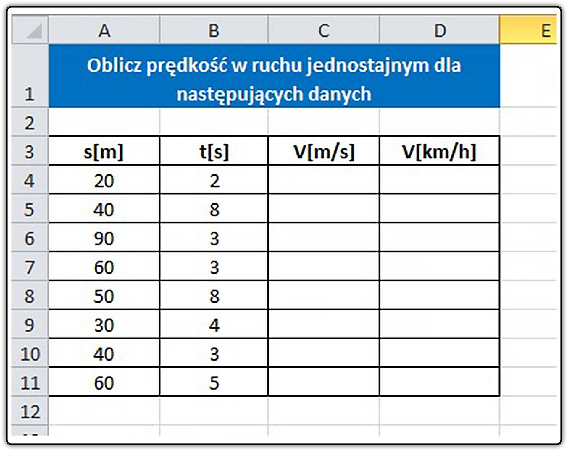 Oblicz Prędkość Samochodu Który Jadąc Ruchem Jednostajnym