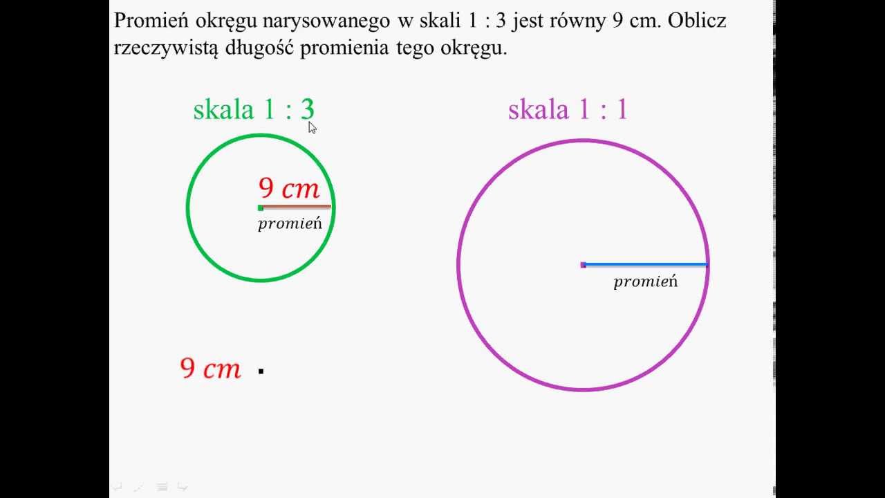 Oblicz Dlugosc Okregu O Podanym Promieniu R Lub Srednicy D