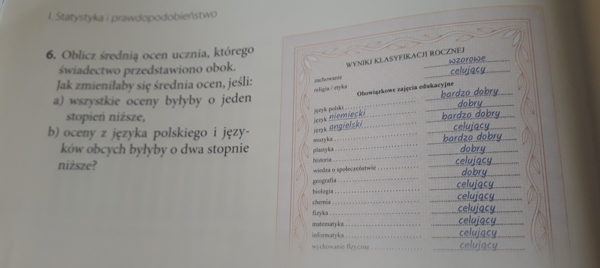 Oblicz Srednia Ocen Ucznia Ktorego Swiadectwo Przedstawiono Obok