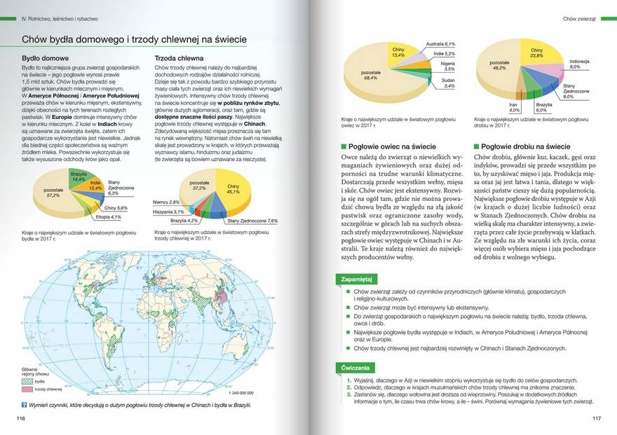 Oblicza geografii 2. Podręcznik dla liceum i technikum. Zakres Rolnictwo Lesnictwo I Rybactwo Oblicza Geografii 2