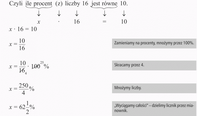 Obliczanie, ile procent jednej liczby stanowi druga Jaki Procent Z Liczby Stanowi Liczba