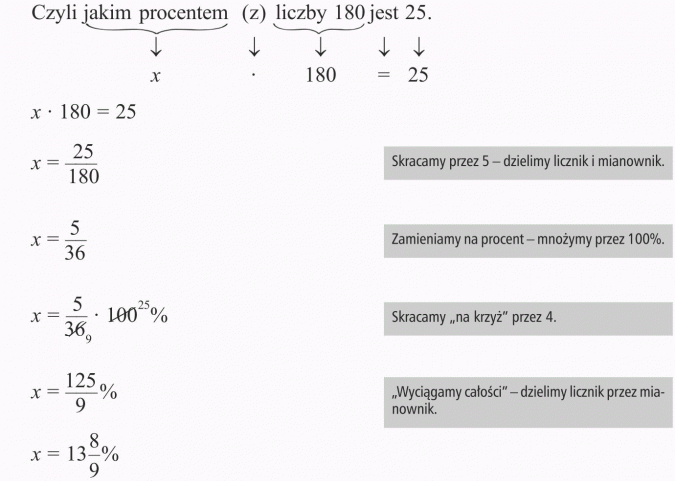 Obliczanie, ile procent jednej liczby stanowi druga - Matematyka 725 Ile To Procent