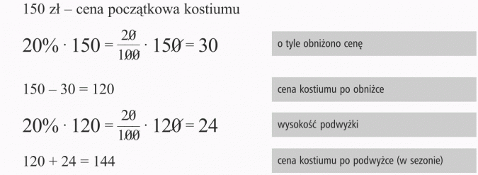 Obliczanie Ułamka Danej Liczby Zadania