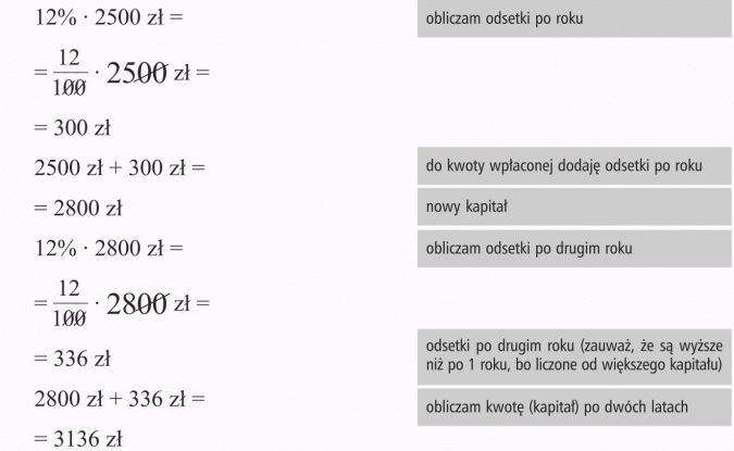 Obliczanie procentu danej liczby - Matematyka - Opracowania.pl Co To Jest Stężenie Procentowe