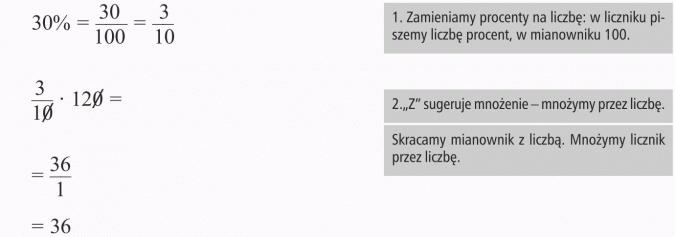 Obliczanie procentu danej liczby (na poziomie ucznia klasy 6 Jakim Procentem Liczby 12 Jest 40 Liczby 6