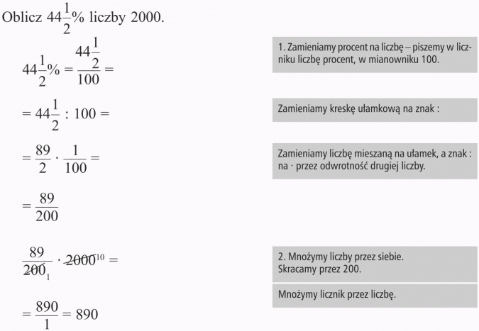 Sprawdzian Z Matematyki Klasa 6 Procenty