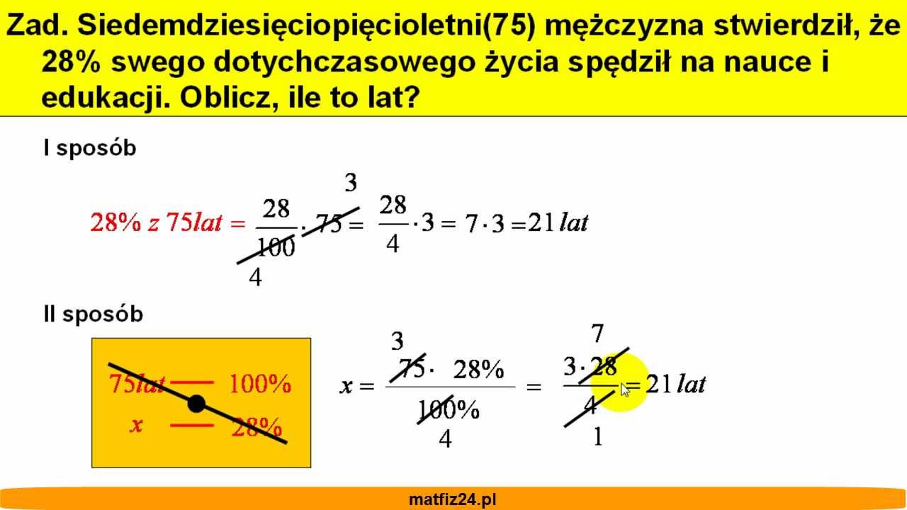 Obliczanie Procentu Danej Liczby Klasa 7