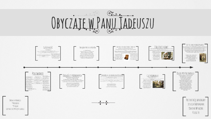 Obyczaje w Panu Tadeuszu by jessica Habermann on Prezi Obyczaje I Tradycje W Panu Tadeuszu