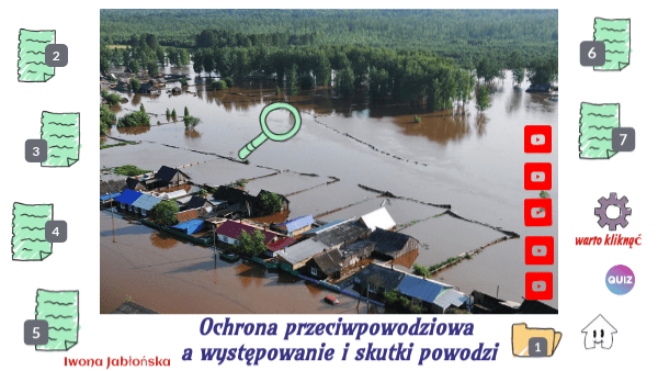 Ochrona Przeciwpowodziowa A Występowanie I Skutki Powodzi