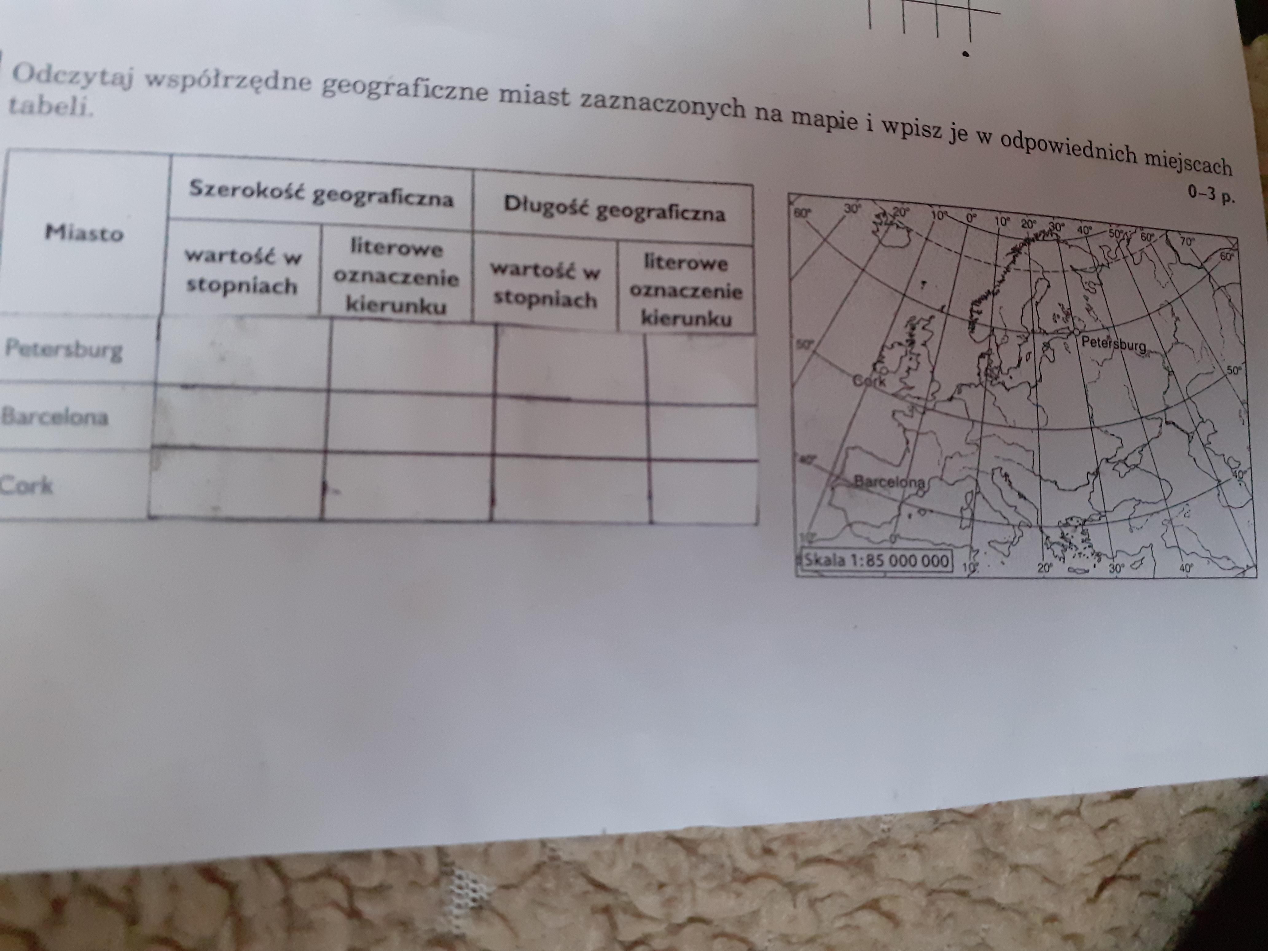 Kartkowka Po Dziale 3 W Malej I W Duzej Ojczyznie