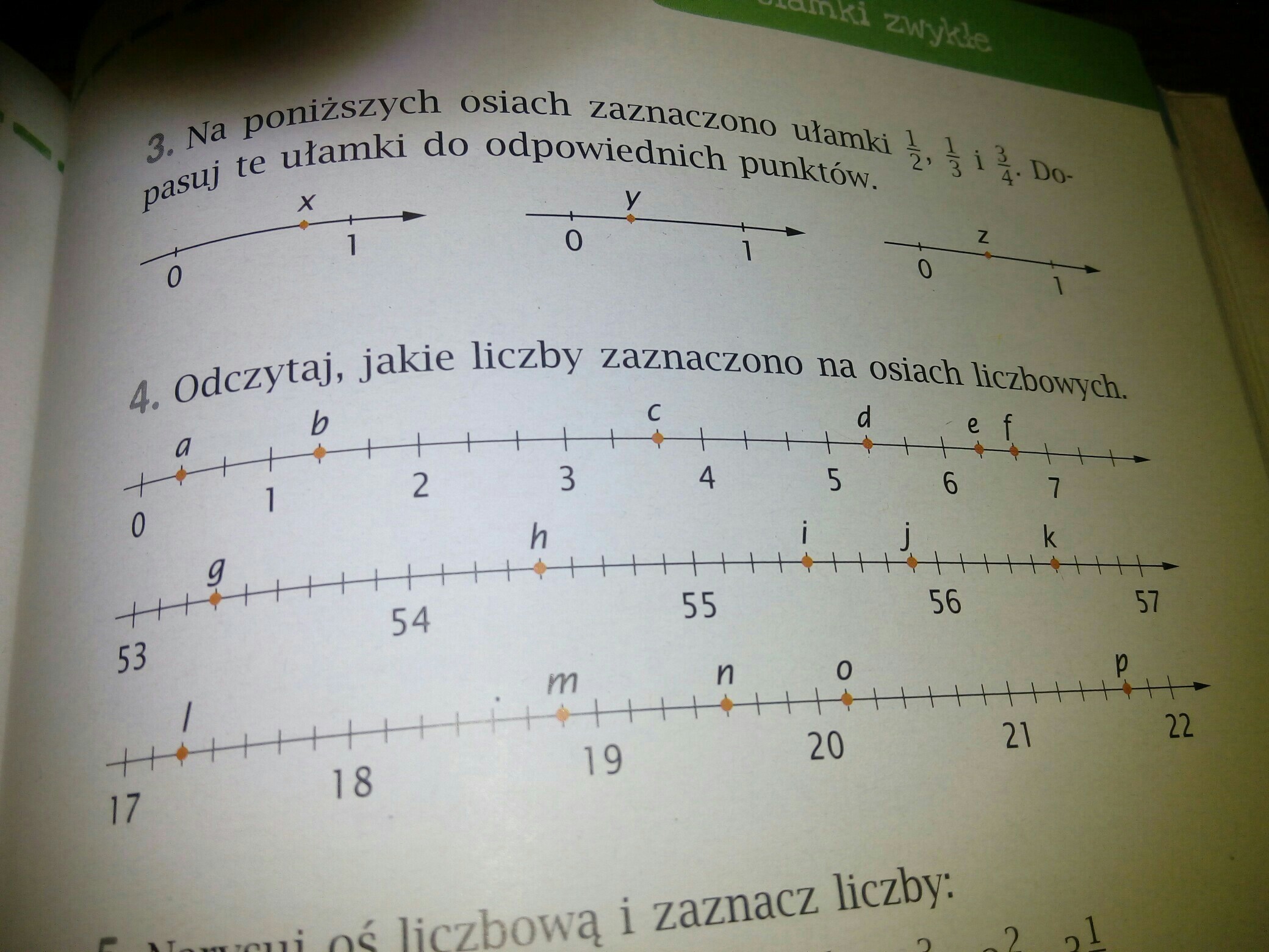 Jakie Liczby Zaznaczono Na Osiach Liczbowych Klasa 6