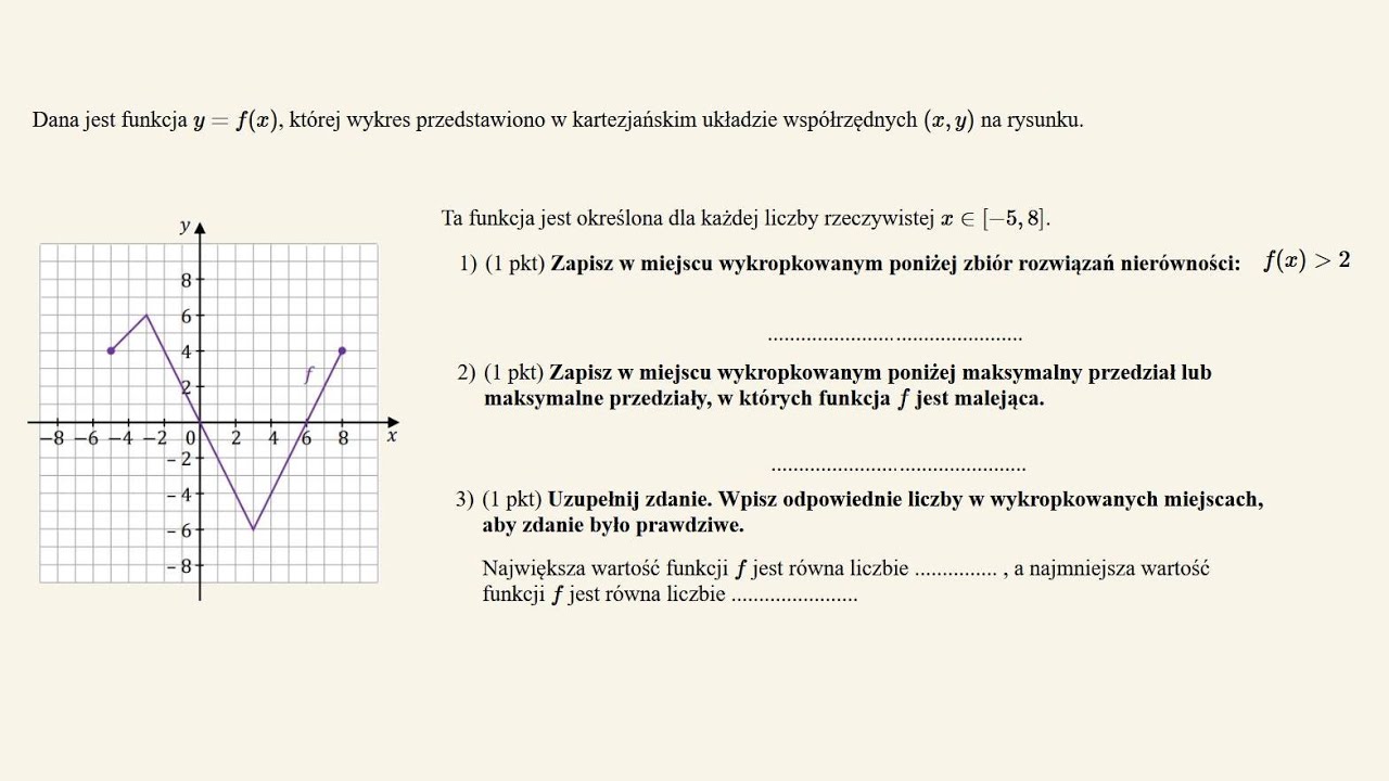Odczytywanie Wlasnosci Funkcji Z Wykresu Zadania