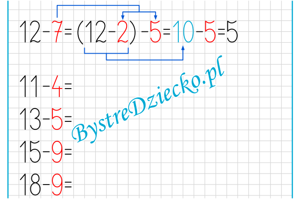 Odejmowanie - Bystre Dziecko Dodawanie I Odejmowanie Z Przekroczeniem Progu Dziesiątkowego