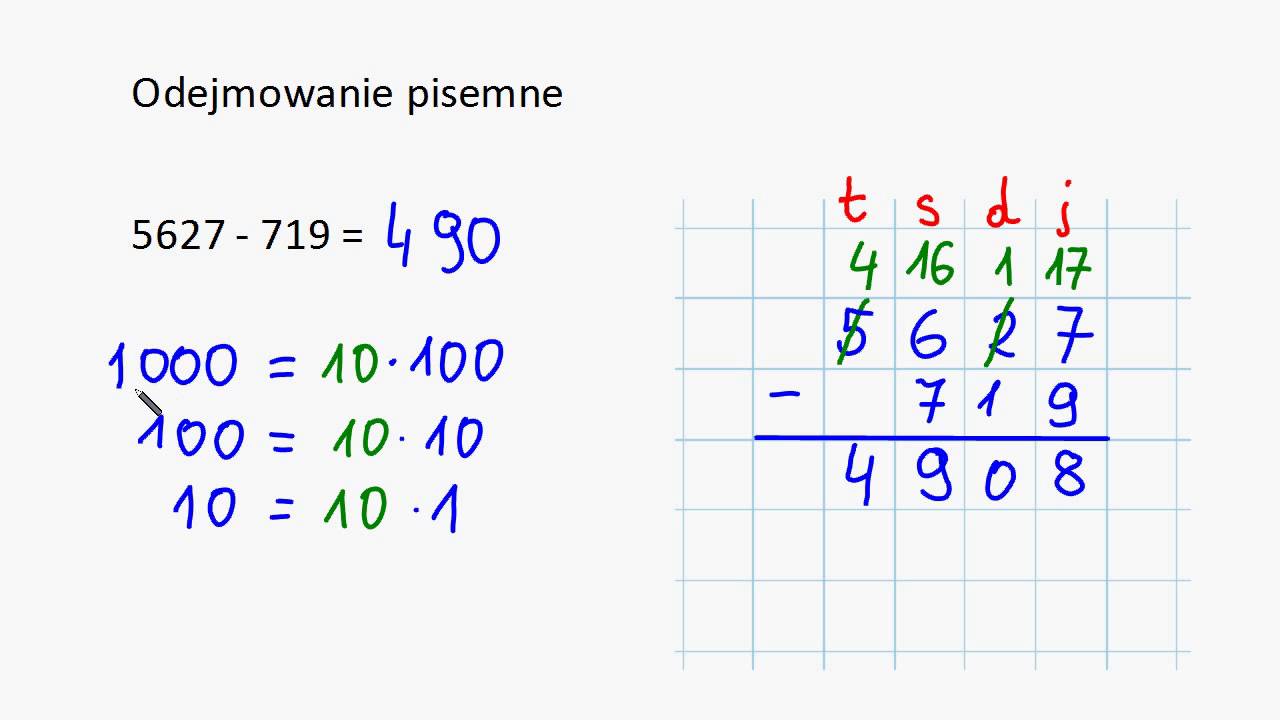 Odejmowanie Pisemne Do Druku Dodawanie I Odejmowanie Pisemne Klasa 4 Zadania Do Druku