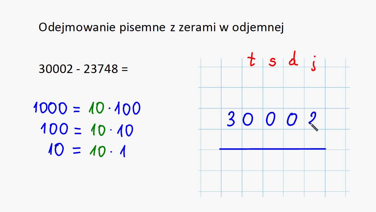 Odejmowanie pisemne z zerami w odjemnej (1) - YouTube Jak Nauczyc Dziecko Odejmowania Pod Kreska