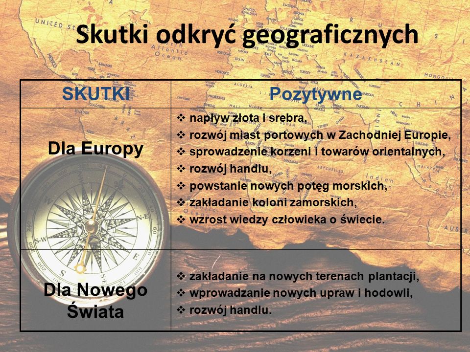 ODKRYCIA GEOGRAFICZNE - ppt video online pobierz Pozytywne I Negatywne Skutki Odkryc Geograficznych