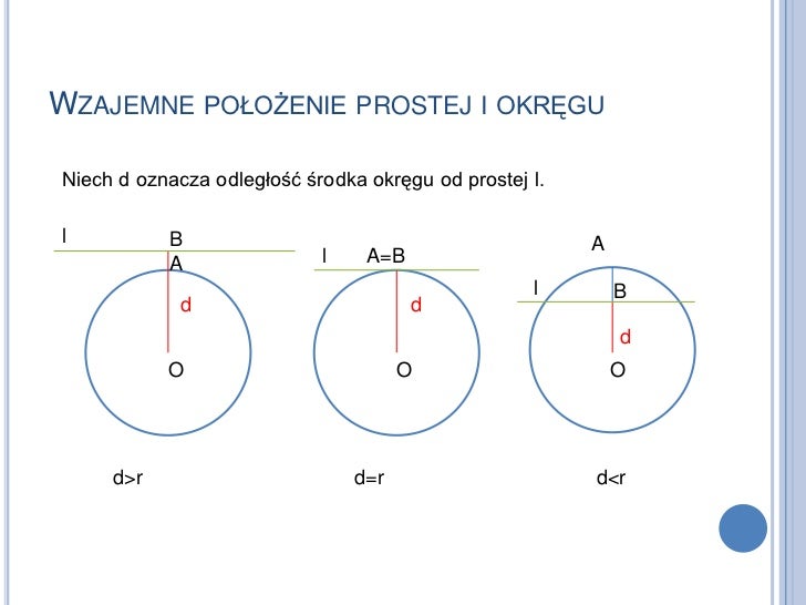 Odleglosc punktu od_prostej._wzajemne_polozenie_prostej_i_okregu.wzaj… Wzajemne Polozenie Okregu I Prostej