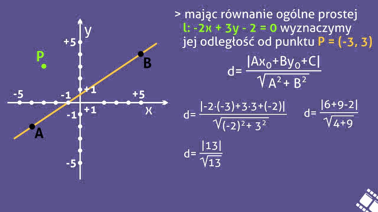 Sprawdz Czy Punkt Q Nalezy Do Prostej Y