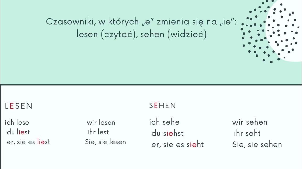 Jak Szybko Nauczyć Się Czasowników Nieregularnych Z Niemieckiego