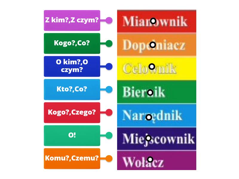 Odmiana Rzeczownika I Przymiotnika Przez Przypadki Klasa 4
