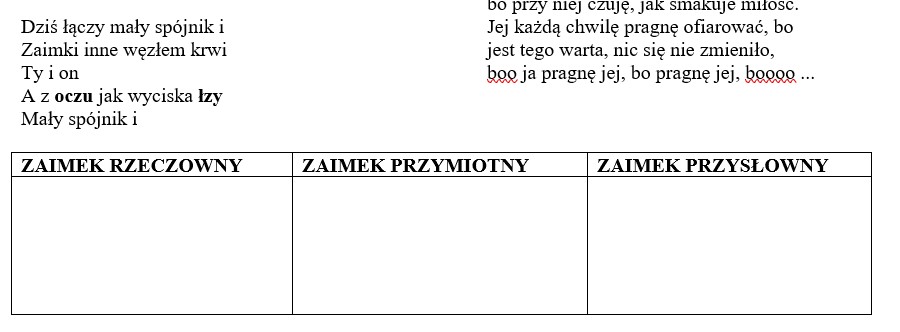Odmienne części mowy - ćwiczenia (klasa 6/7) • Złoty nauczyciel Odmienne Części Mowy Sprawdzian Klasa 6 Nowa Era