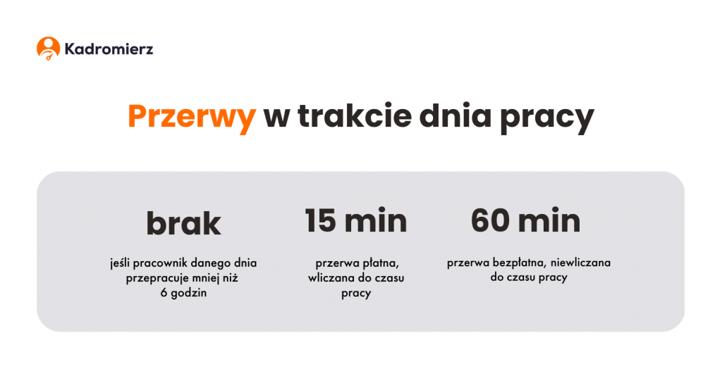Ile Trwa Przerwa W Piłce Ręcznej