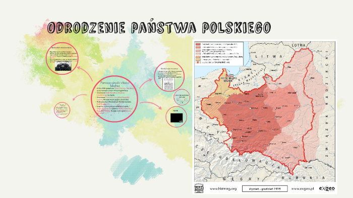 Odrodzenie Panstwa Polskiego Sprawdzian Klasa 6