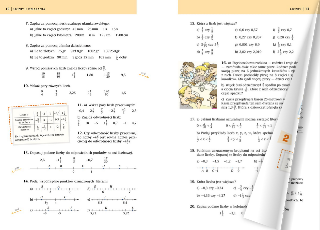 Oferta Matematyka Szkoła podstawowa - GWO - Gdańskie Wydawnictwo Oświatowe Klasa 7 Liczby I Dzialania Gwo