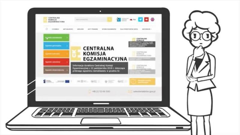 Szybka Powtórka Przed Egzaminem Dzień 1