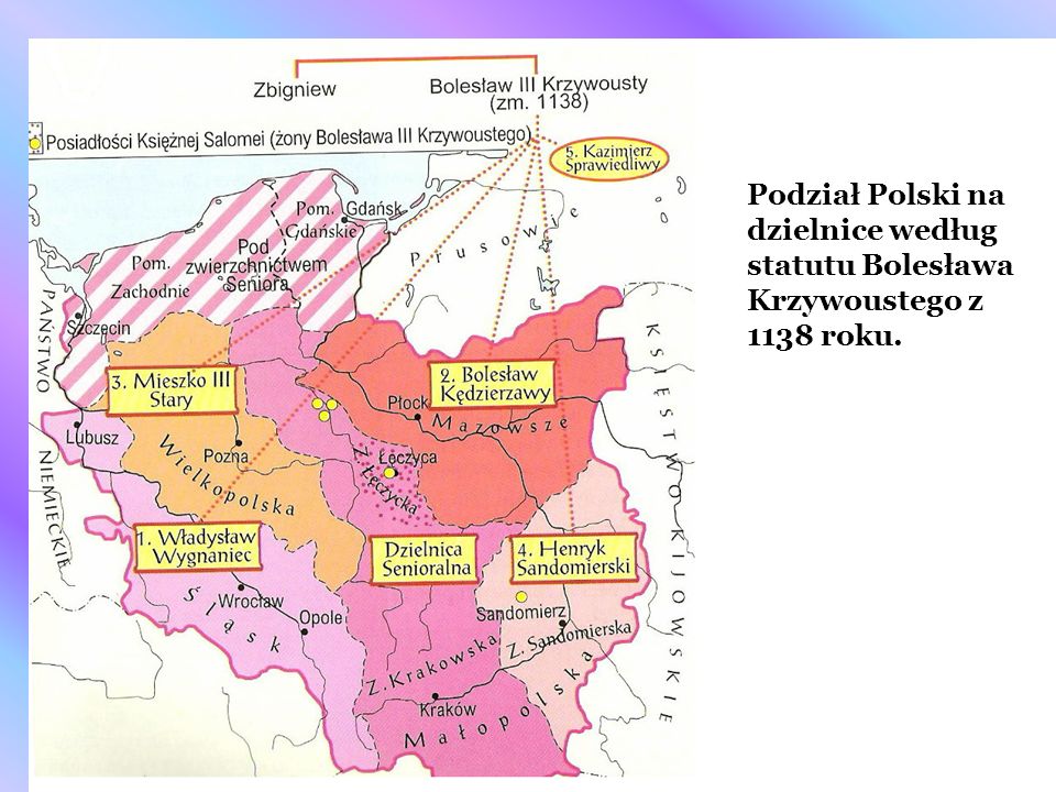 Kto Podzielil Polske Na Dzielnice
