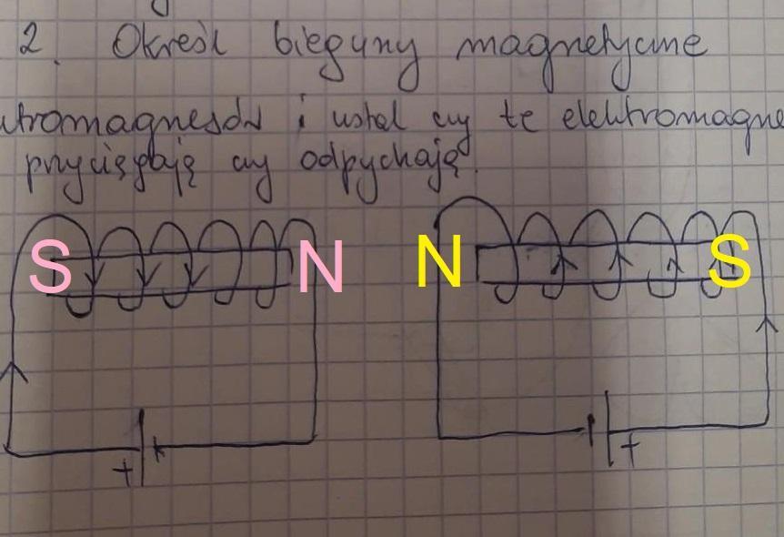 Określ bieguny magnetyczne elektromagnesow i ustal czy te Właściwości Magnetyczne Elektromagnesu Nie Ulegną Zmianie Gdy