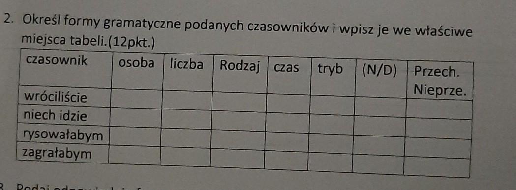 określ formy gramatyczne podanych czasowników i wpisz je we właściwe Wpisz Czasowniki Do Tabeli I Określ Ich Formy Gramatyczne