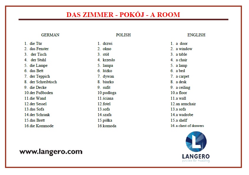 Opis pokoju po niemiecku • Langero Meble Po Niemiecku Z Rodzajnikami