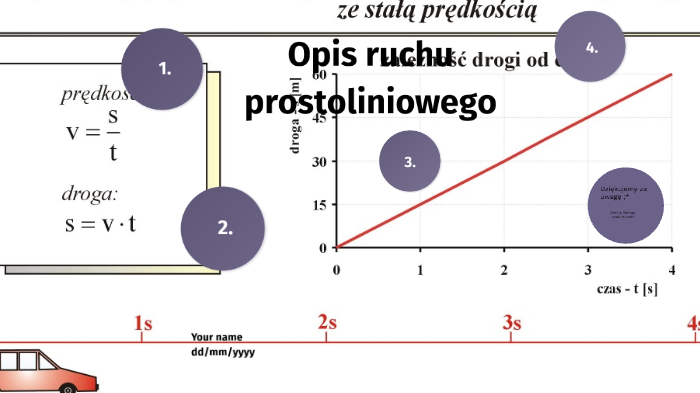 Przyczyny I Opis Ruchu Prostoliniowego
