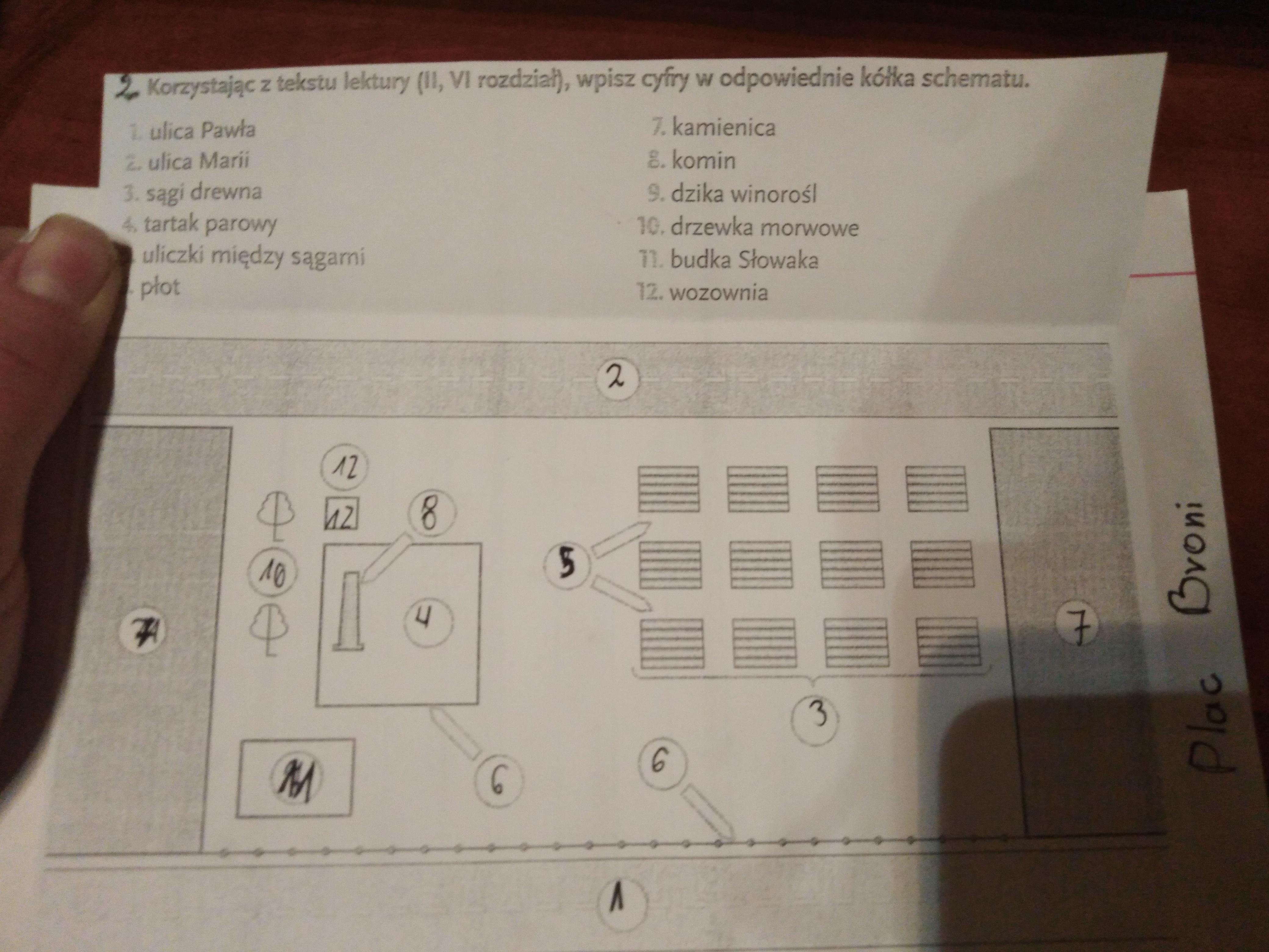 Opisz Plac Broni według rysunku zdięci w załączniku plisss - Brainly.pl Gdzie Znajdował Się Plac Broni